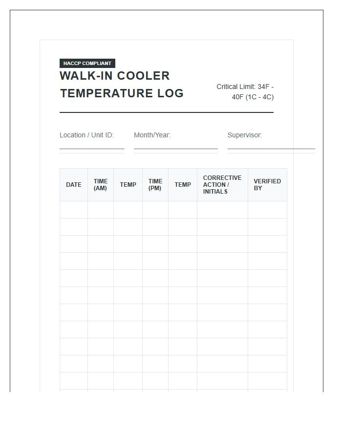 Walk In Cooler Printable Food Temperature Safety Log Chart