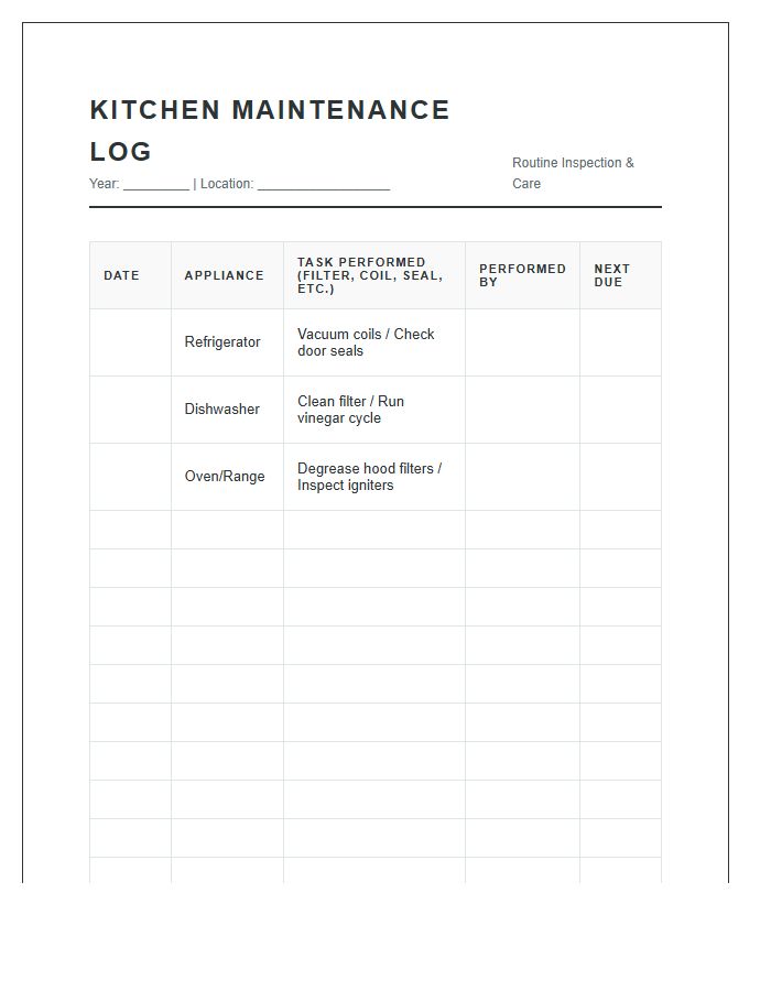 Kitchen Appliance Maintenance Log Chart Printable