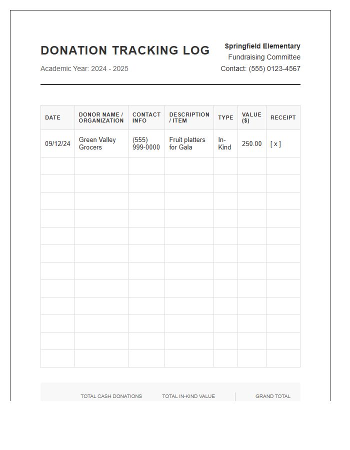 Printable School Donation Tracking Log Chart
