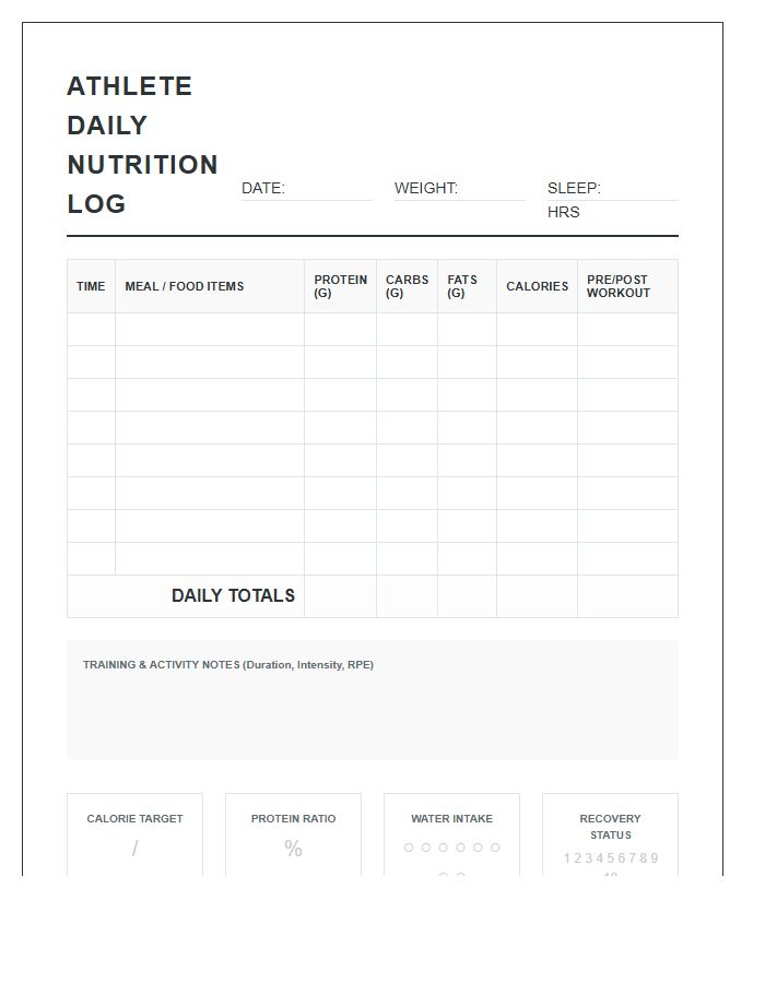 Printable Advanced Calorie Counter Log Chart For Athletes