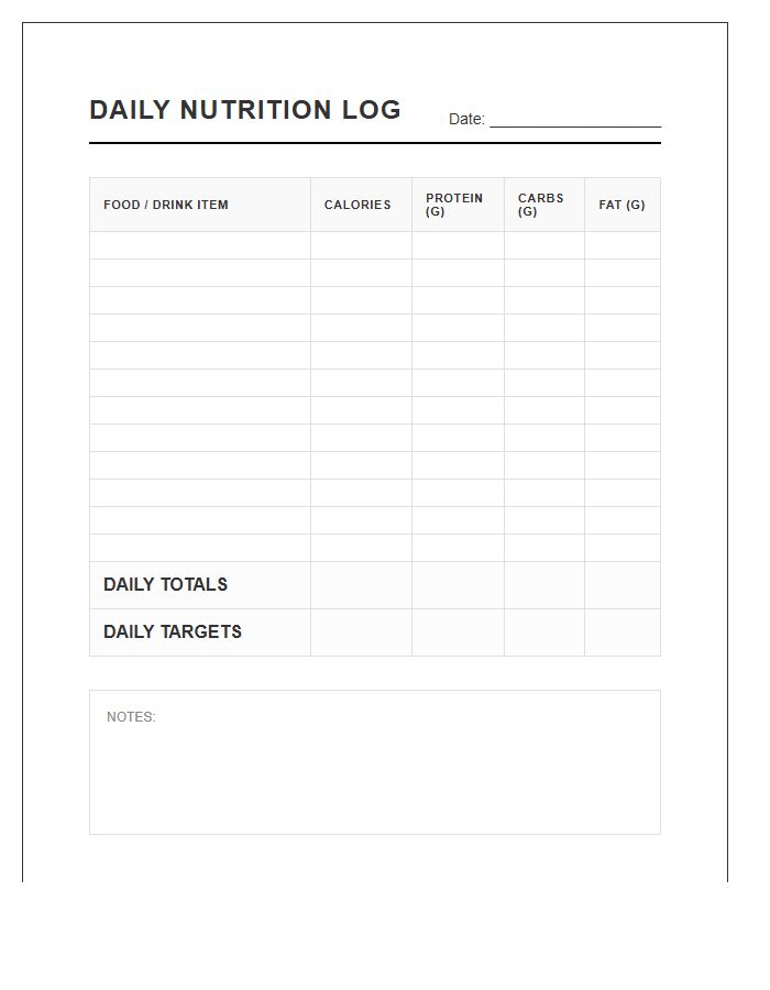 Printable Macro And Calorie Counter Log Chart