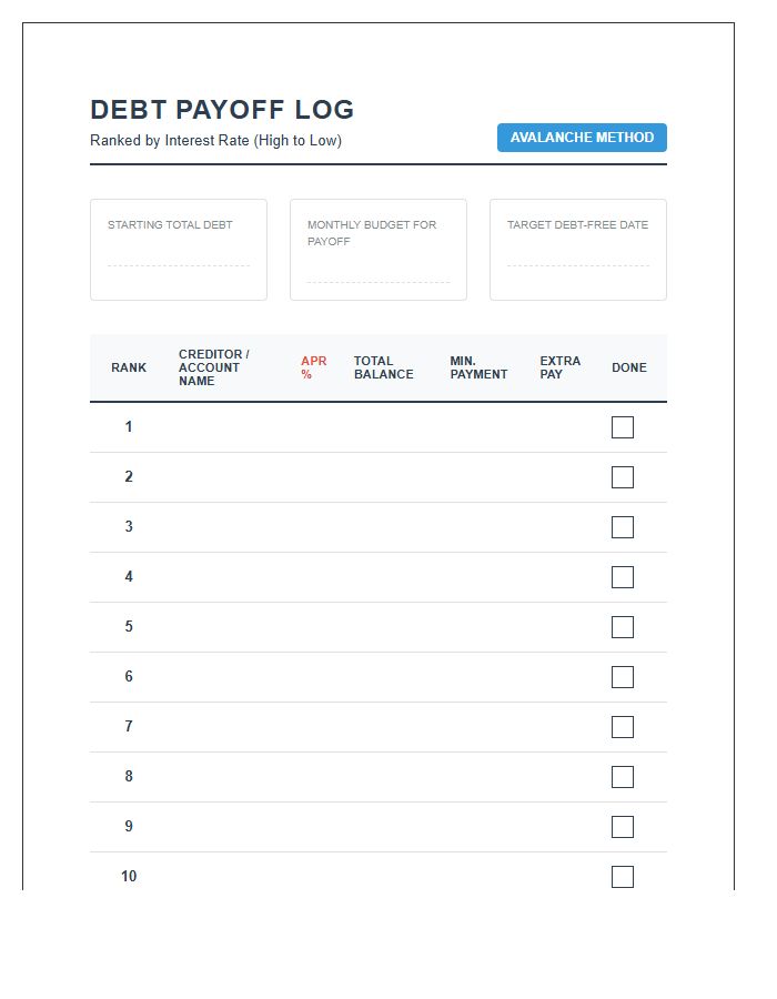 Printable Debt Payoff Log Chart Avalanche Strategy