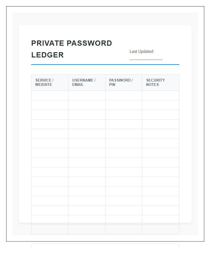 Private Password Management Printable Chart
