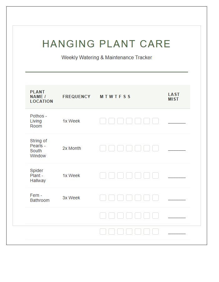 Hanging Plant Watering Schedule Printable Chart