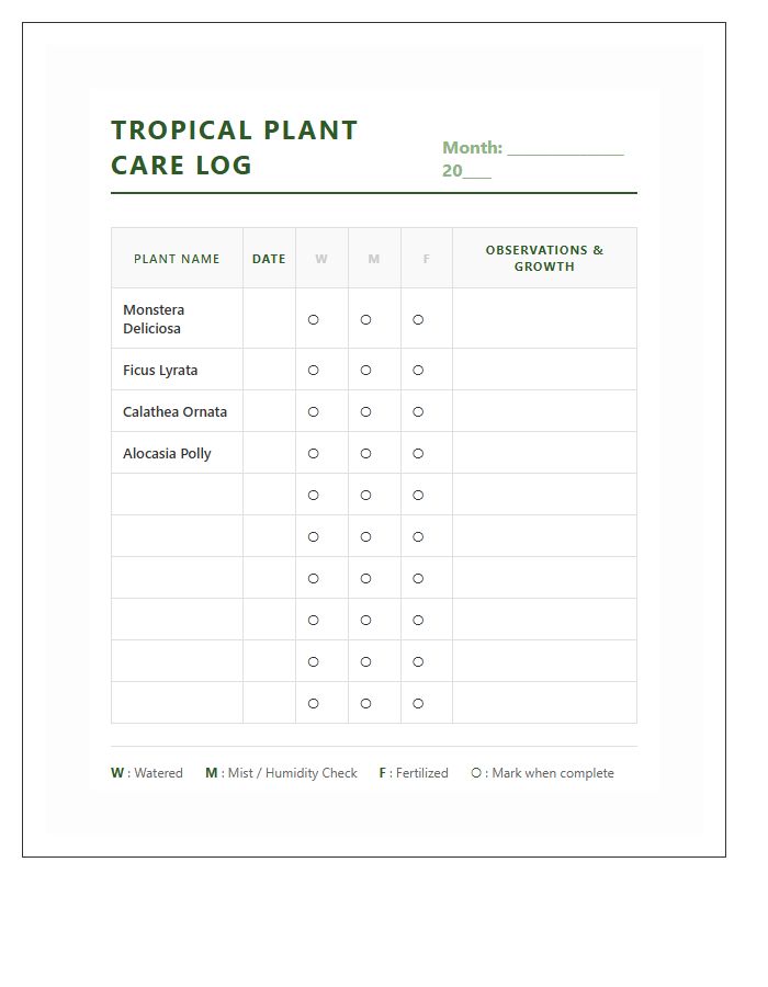 Tropical Plant Care Log Printable Chart