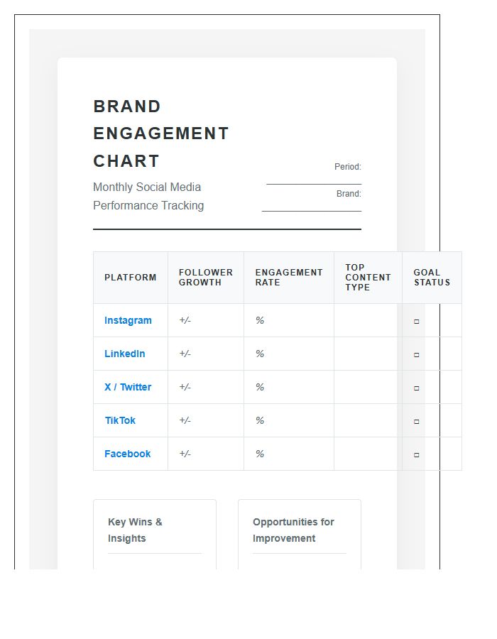 Brand Engagement Social Media Printable Chart