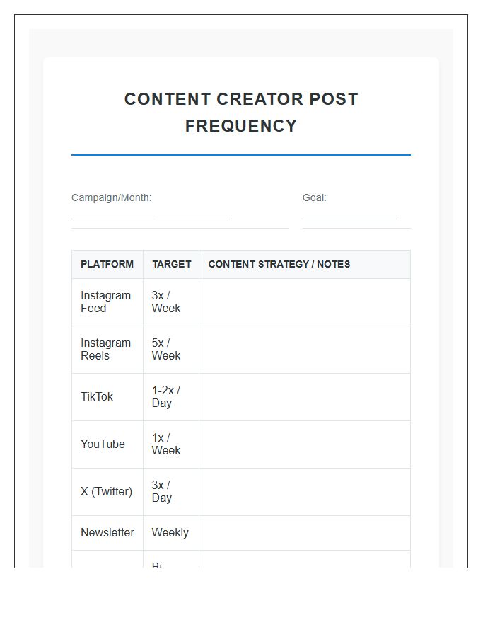Content Creator Post Frequency Printable Chart
