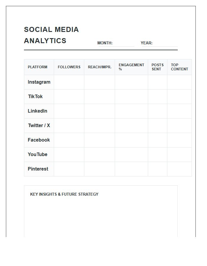 Social Media Analytics Tracking Printable Chart