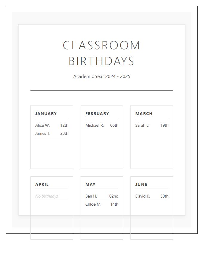 Printable Classroom Birthday Wall Chart
