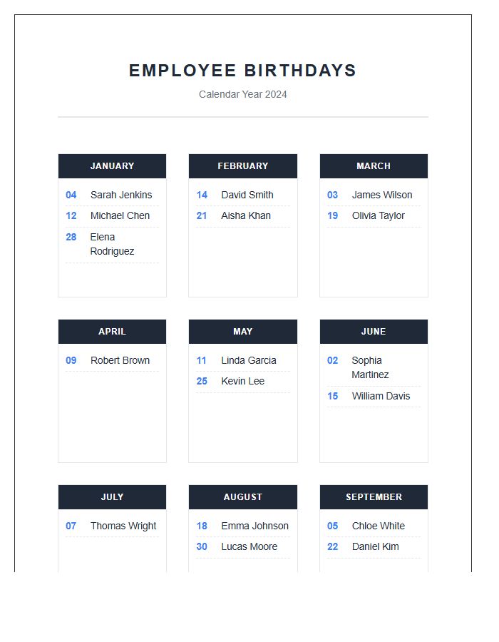 Printable Employee Birthday Wall Chart