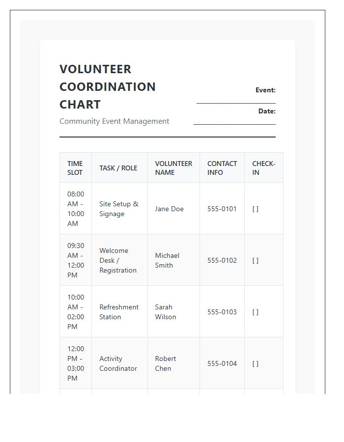 Community Event Volunteer Coordination Printable Chart