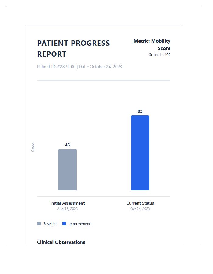 Patient Progress Printable Bar Graph Comparison Chart