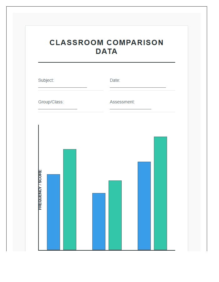 Printable Bar Graph Comparison Chart For Classroom Data