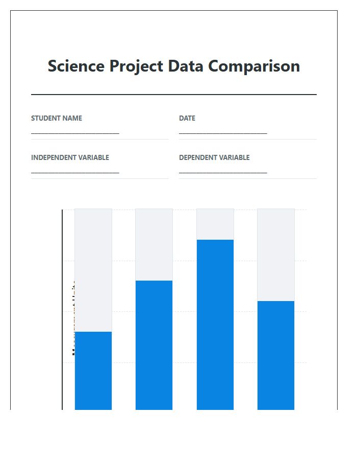 Printable Bar Graph Comparison Chart For Science Projects
