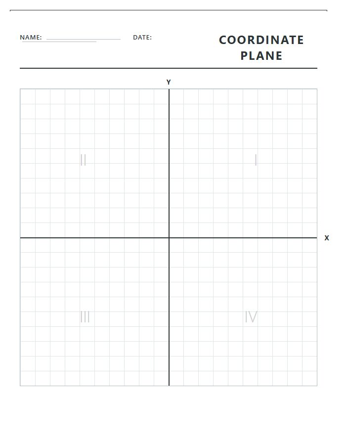 Blank Math Lesson Printable Coordinate Plane Chart