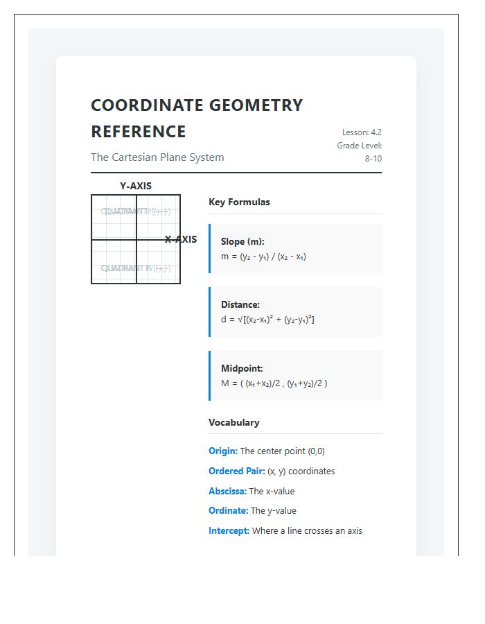 Detailed Math Lesson Printable Coordinate Plane Chart
