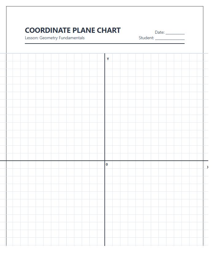 Grid Paper Math Lesson Printable Coordinate Plane Chart