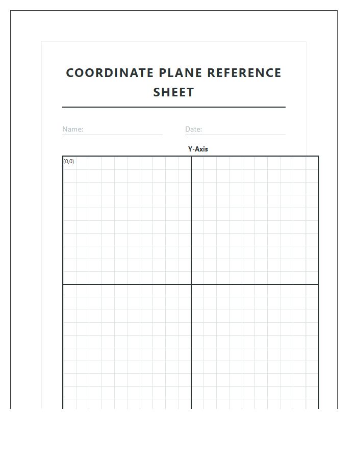 Middle School Math Lesson Printable Coordinate Plane Chart