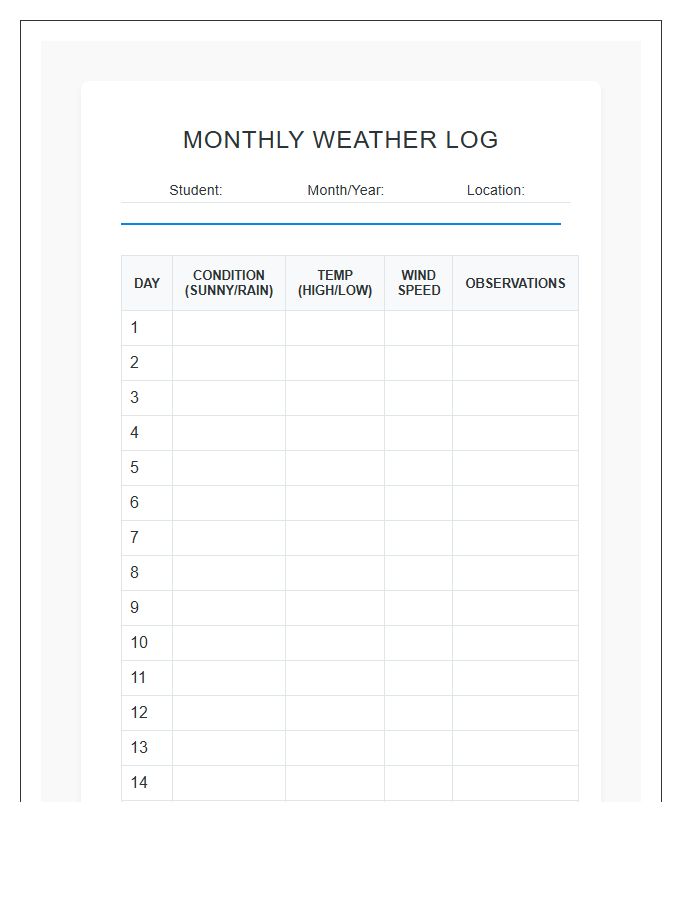 Home School Monthly Weather Data Printable Chart