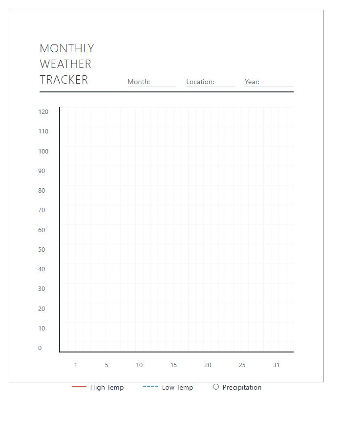 Monthly Weather Tracking Printable Line Graph Chart