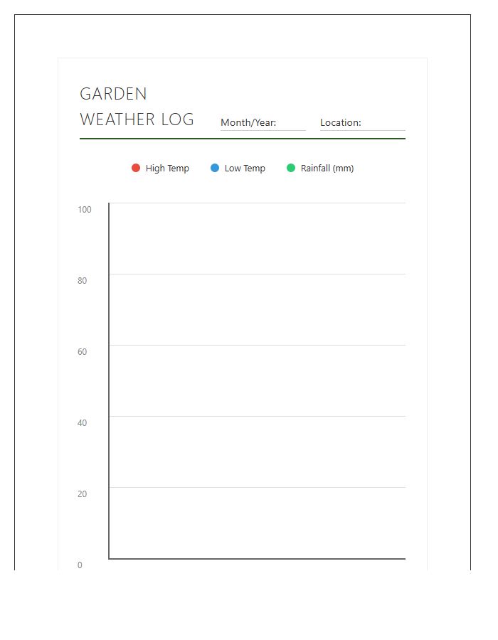 Printable Garden Weather Tracking Line Graph Chart