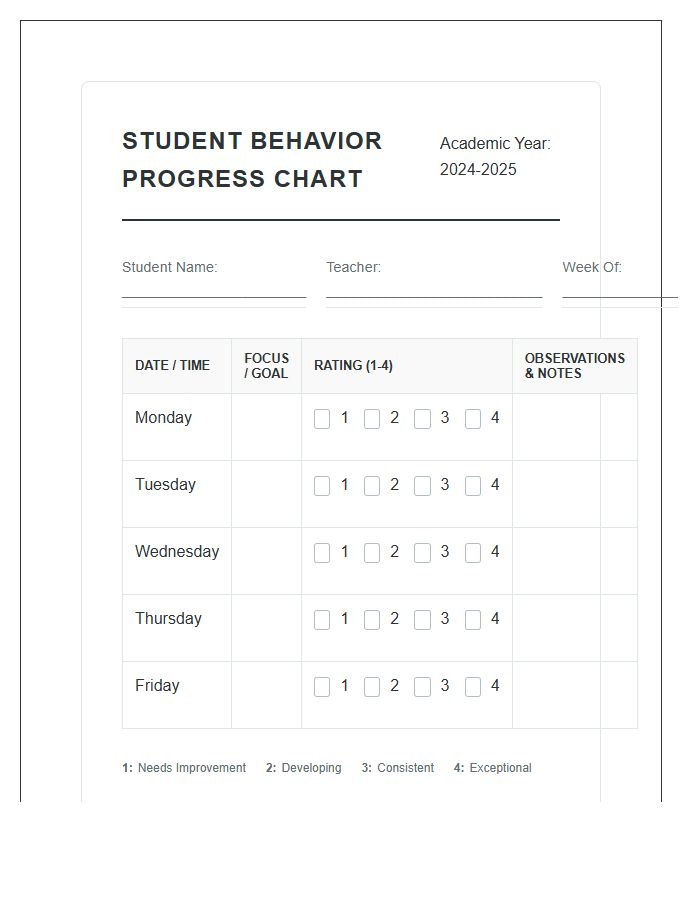 Classroom Management Printable Student Behavior Tracking Progress Chart