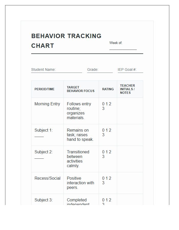Individualized Printable Student Behavior Tracking Progress Chart