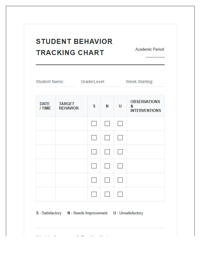 Teacher Record Printable Student Behavior Tracking Progress Chart