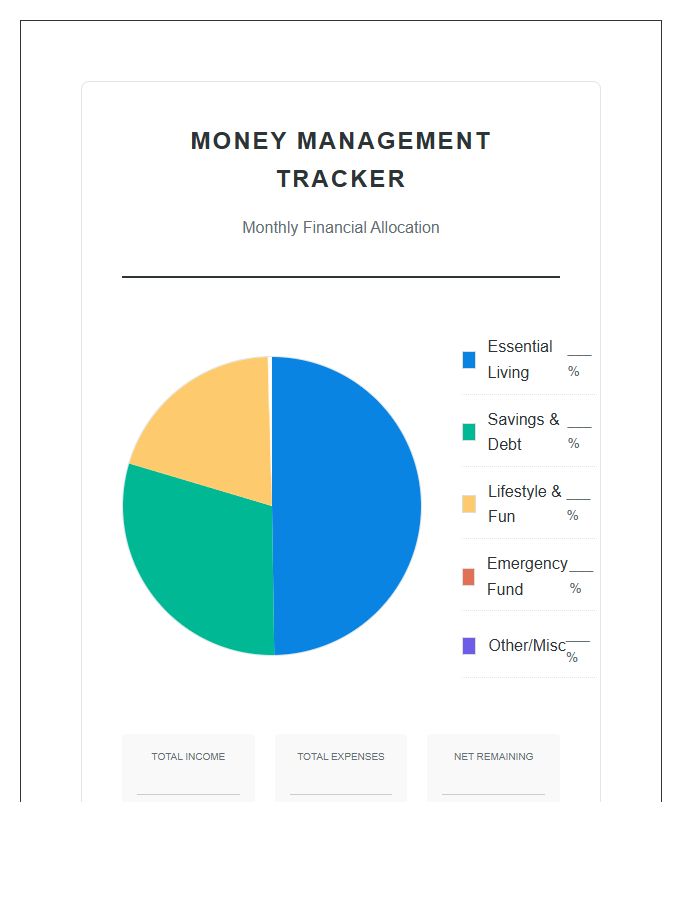 Money Management Tracking Printable Pie Chart