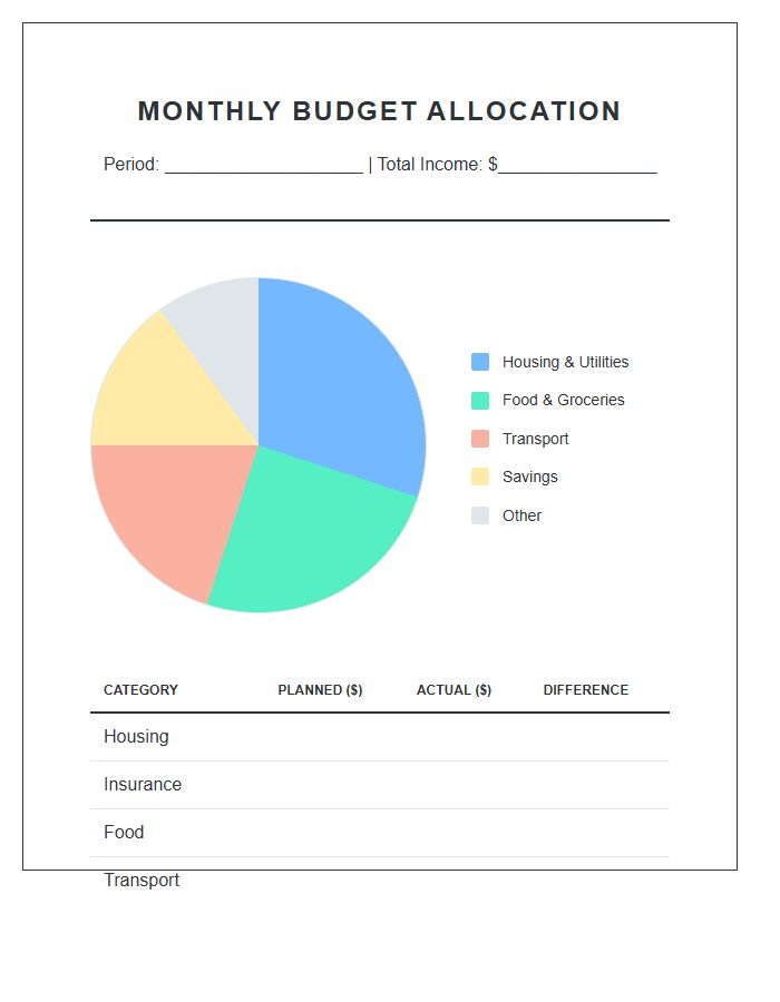 Monthly Budget Allocation Printable Pie Chart