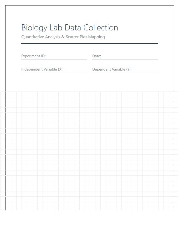 Biology Lab Data Collection Printable Scatter Plot Chart