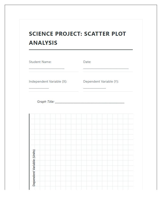 High School Science Project Printable Scatter Plot Chart