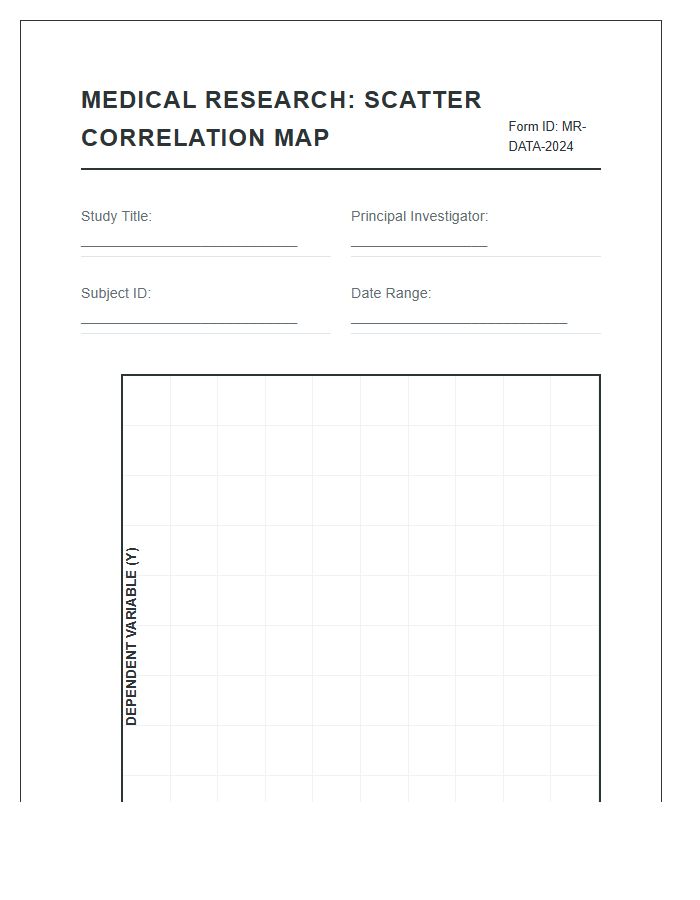 Medical Research Data Collection Printable Scatter Plot Chart