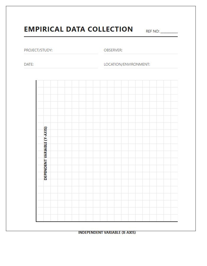 Printable Empirical Data Collection Scatter Plot Chart