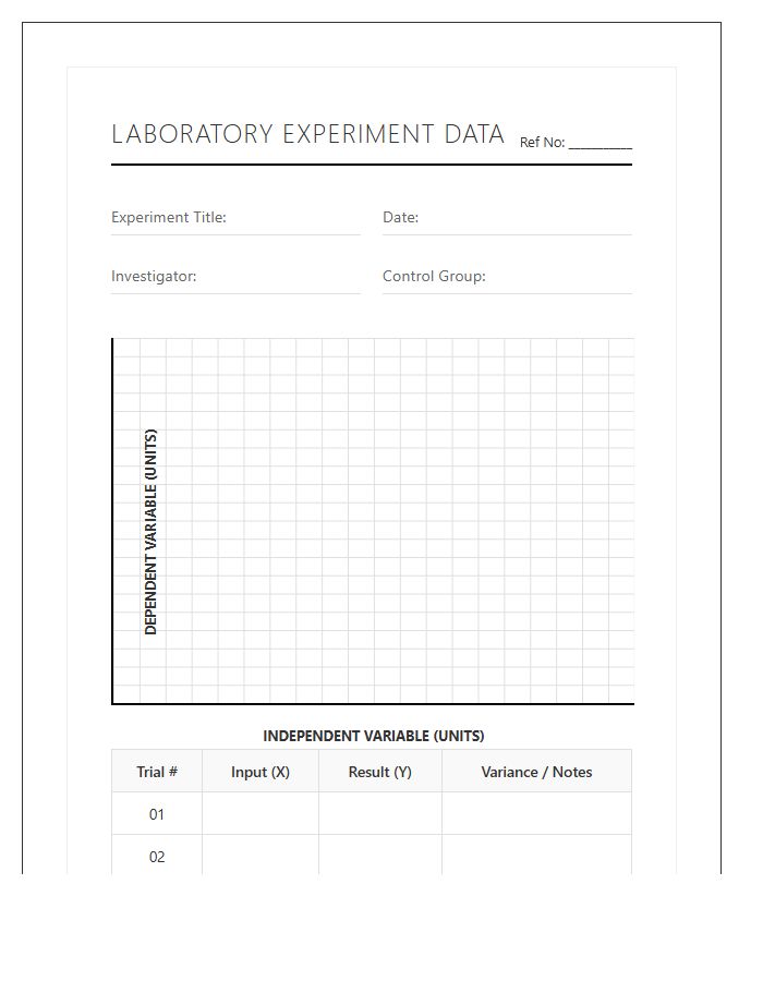 Printable Laboratory Experiment Scatter Plot Data Chart