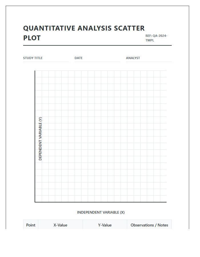 Printable Quantitative Analysis Data Collection Scatter Plot Chart