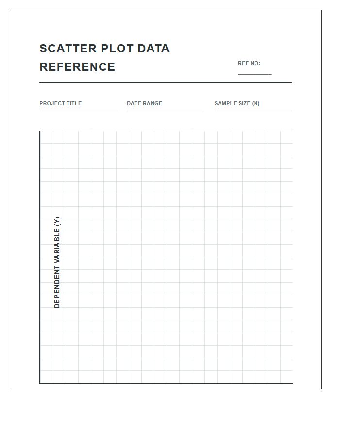 Printable Statistical Data Collection Scatter Plot Reference Chart