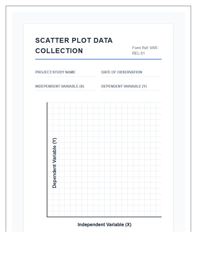 Printable Variable Relationship Data Collection Scatter Plot Chart