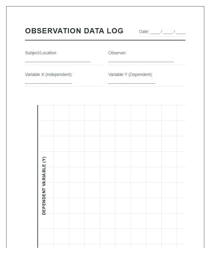Scientific Field Observation Printable Scatter Plot Chart