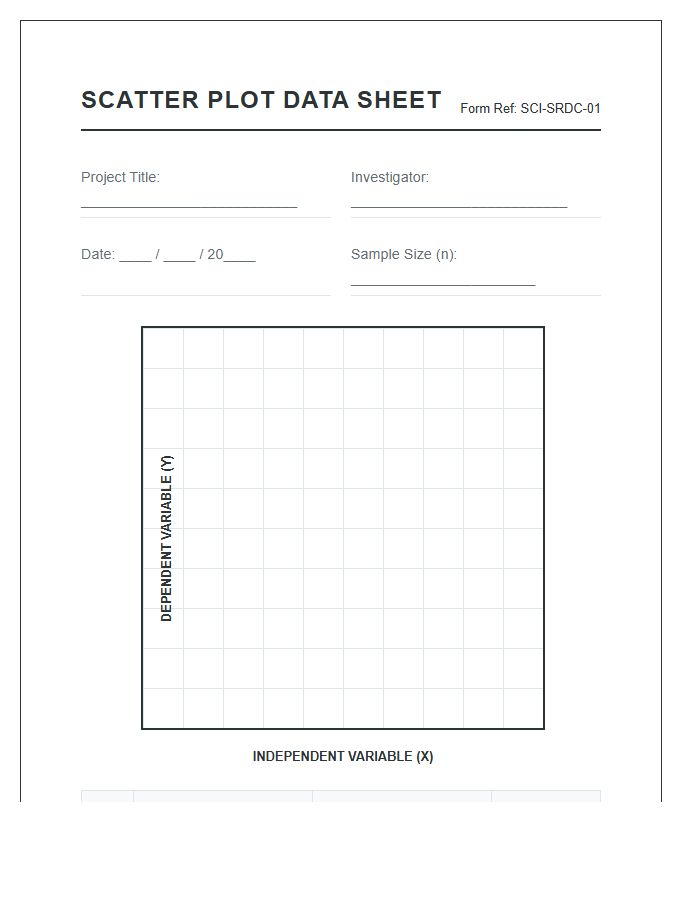 Scientific Research Data Collection Scatter Plot Printable Chart