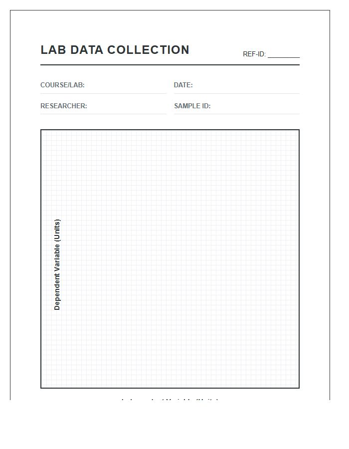 University Lab Data Collection Printable Scatter Plot Chart