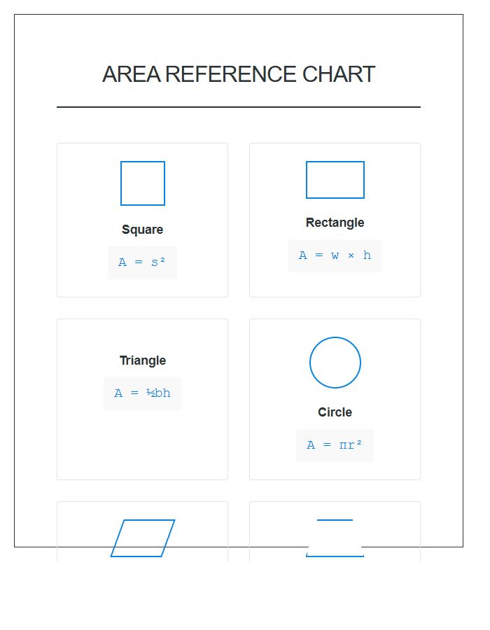 Basic Polygons Printable Shape Area Reference Chart