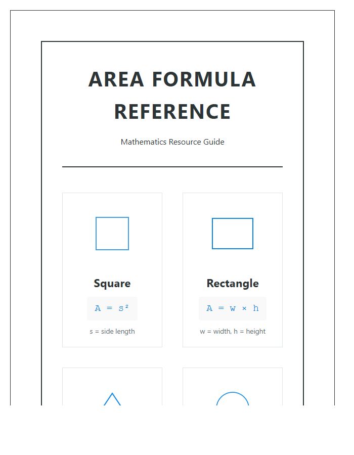 Classroom Educational Printable Shape Area Chart