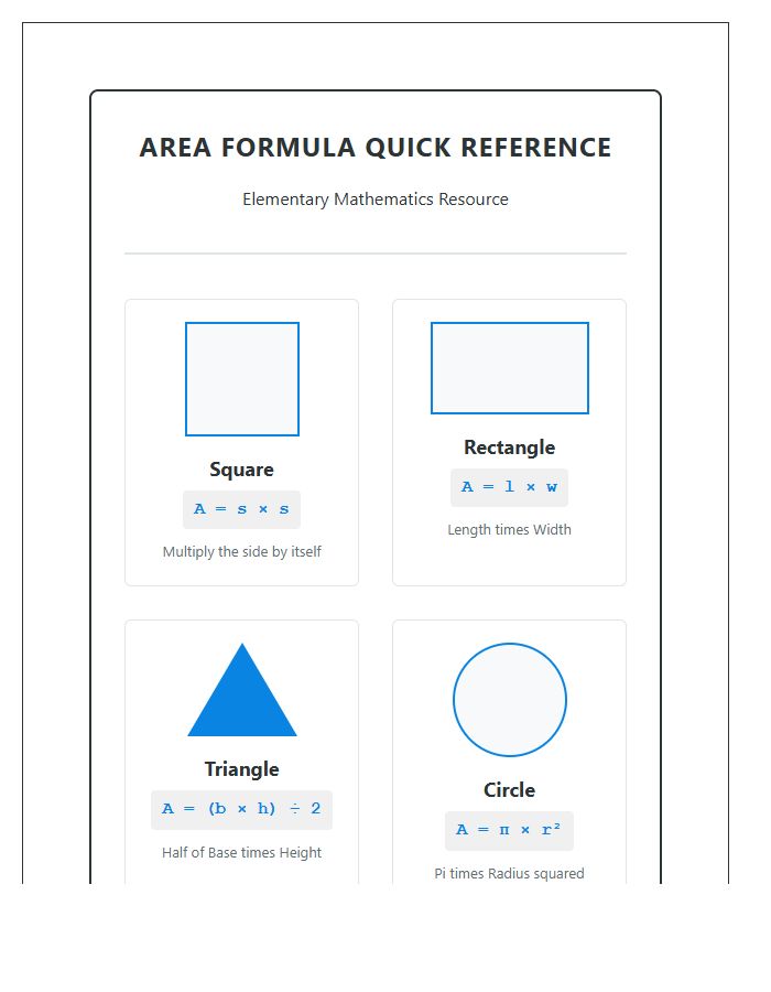 Elementary Student Printable Shape Area Chart