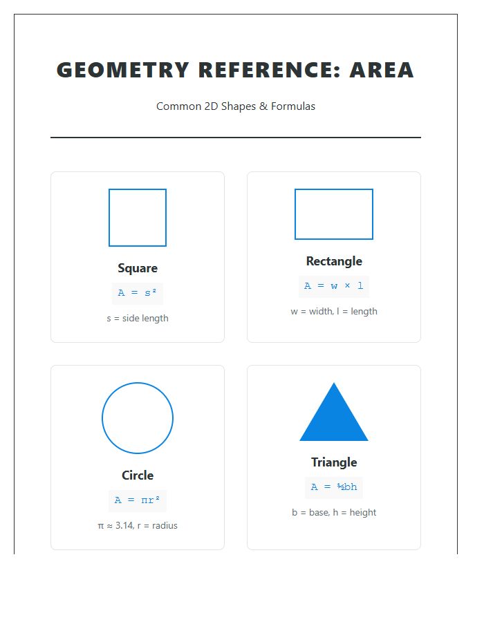 Homeschool Geometry Printable Shape Area Chart