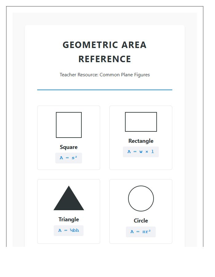 Teacher Resource Printable Geometric Area Chart