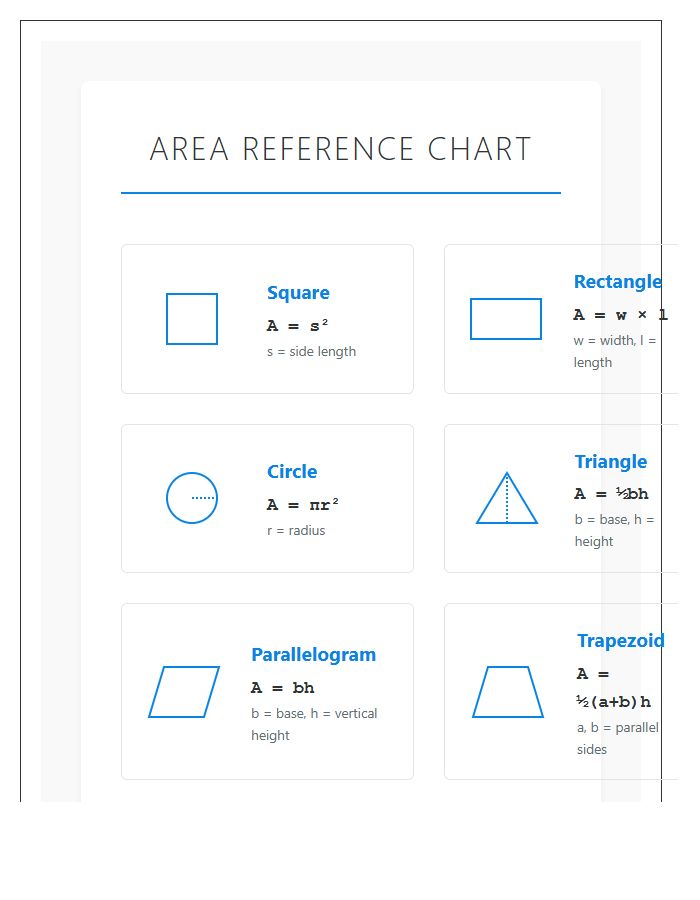 Visual Math Printable Shape Area Reference Chart