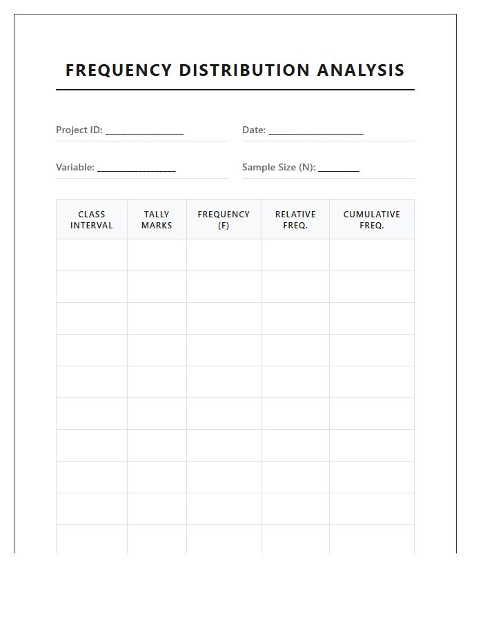 Formal Statistics Project Printable Frequency Distribution Chart