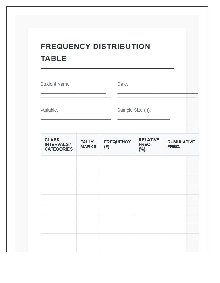 High School Statistics Project Printable Frequency Distribution Chart
