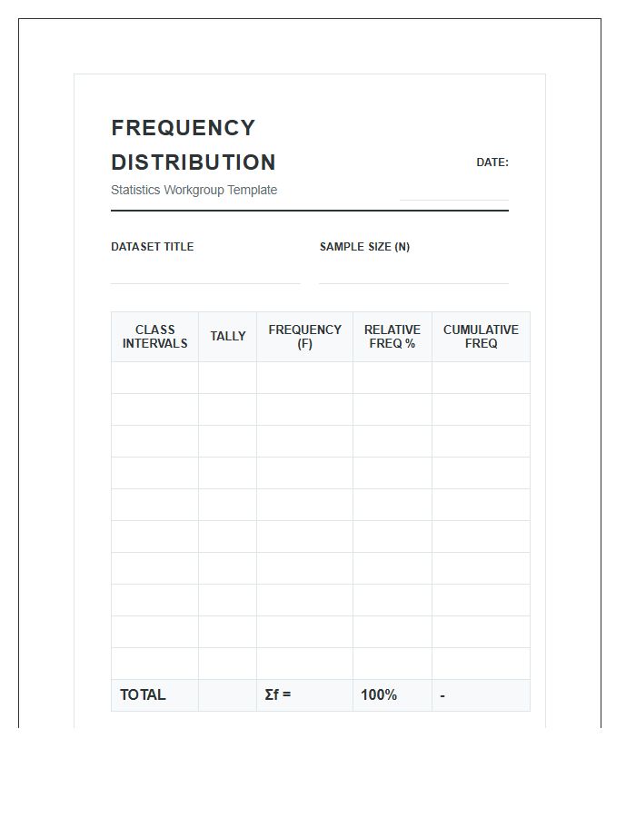 Printable Frequency Distribution Chart For Statistics Homework